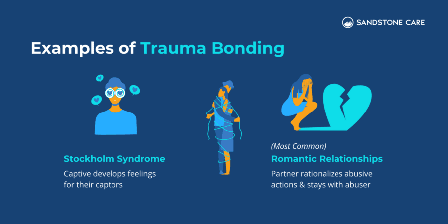 Trauma Bonding Definition Stages Recovery Sandstone Care