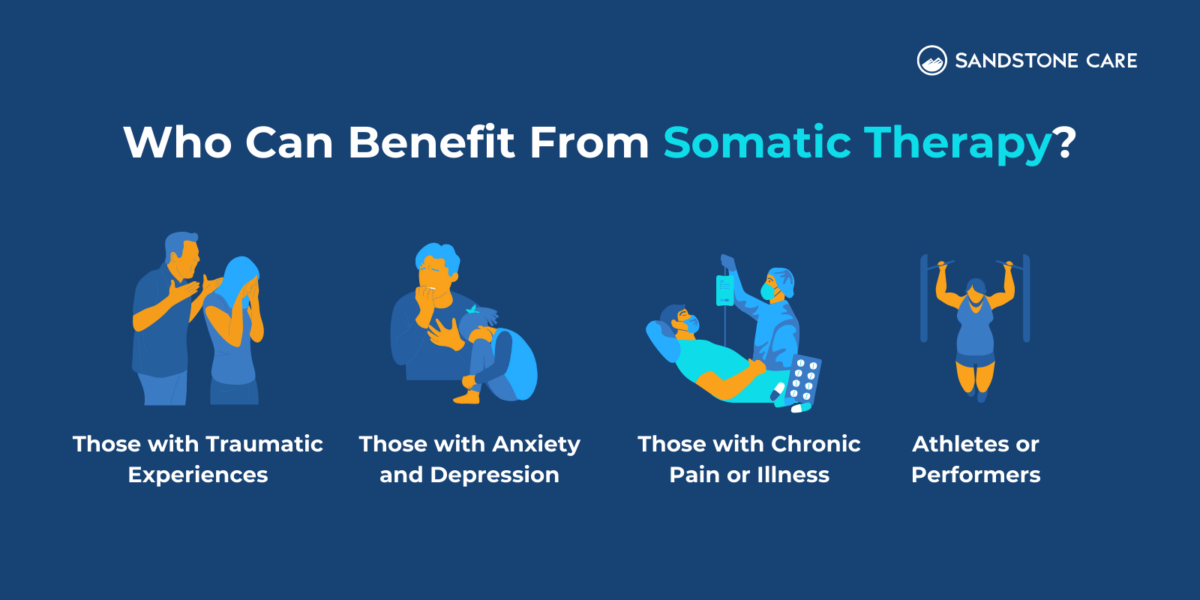 Somatic Therapy Understanding The Mind Body Connection