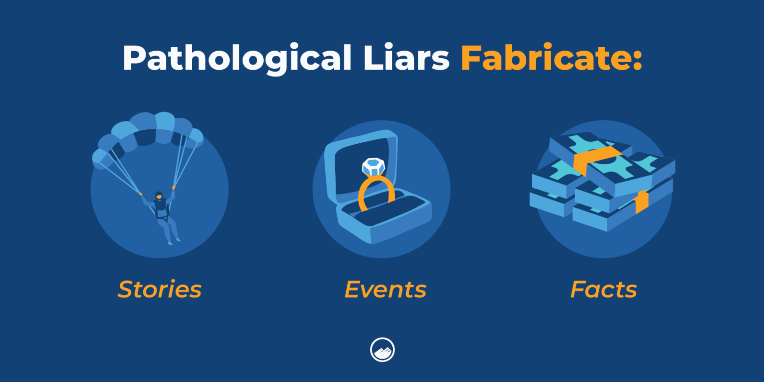 Pathological Liar Signs Solutions Of Habitual Lying