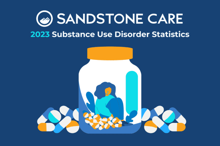 Substance Use Disorder Statistics 2023 Sandstone Care