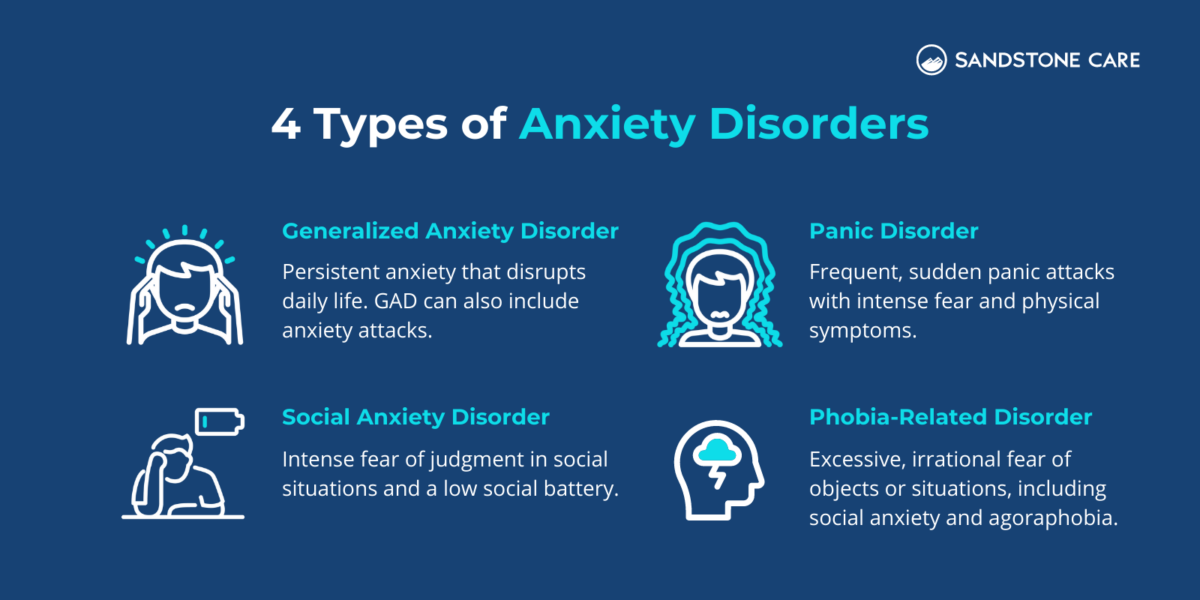 What Does Anxiety Feel Like? 11+ Answers to Help You Find Relief