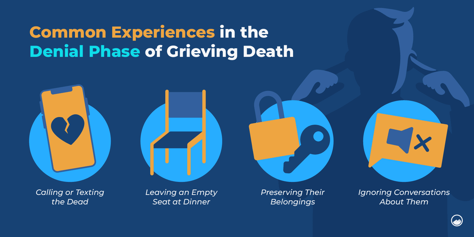 5 Stages Of Grief Graphics 03 Common Experiences In The Denial Phase Of Grieving Death Inline Image