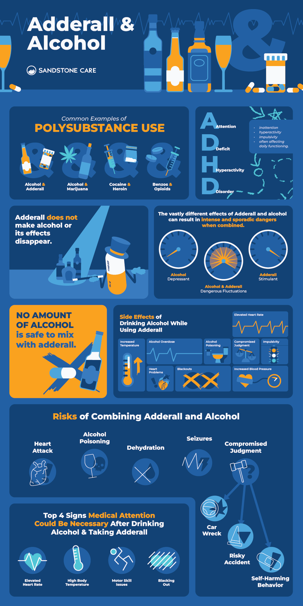 Alcohol And Adderall INFOGraphics