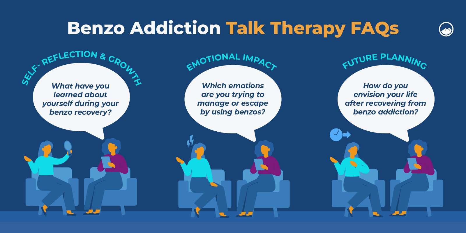 Benzo Graphics 07 Benzo Addiction Talk Therapy FAQs Inline Image