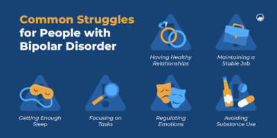 Bipolar Disorder: A Comprehensive Guide