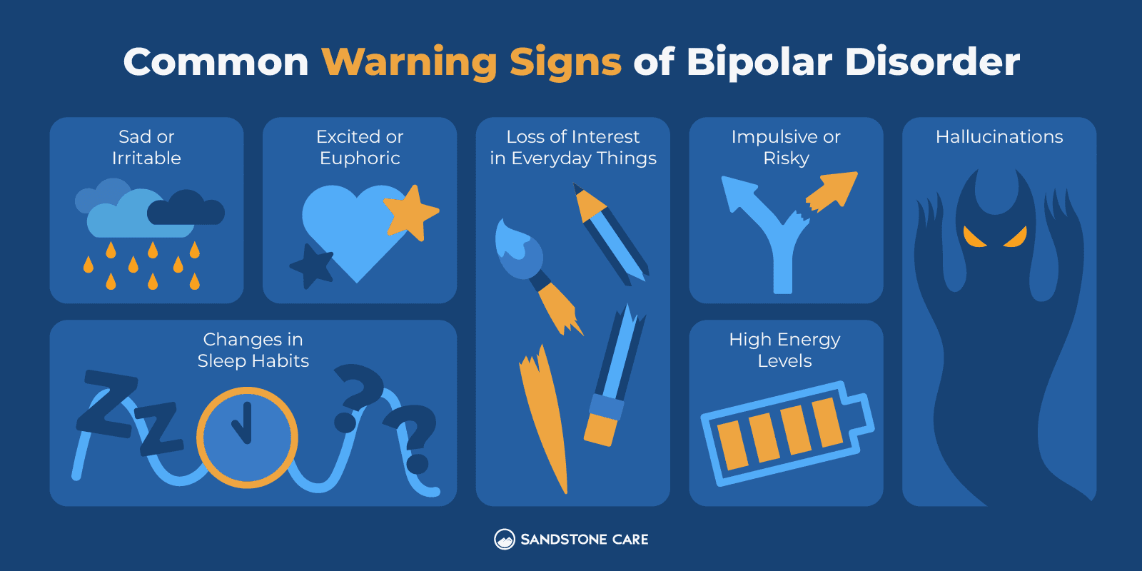 Bipolar Graphics_10 Common Warning Signs of Bipolar Disorder Inline Image