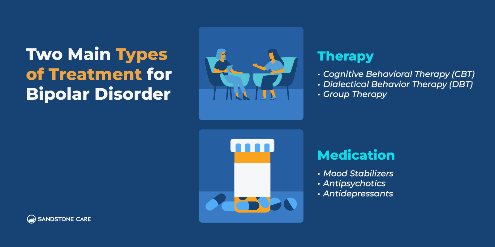 Bipolar Graphics_19 Two Main Types of Treatment for Bipolar Disorder Inline Image