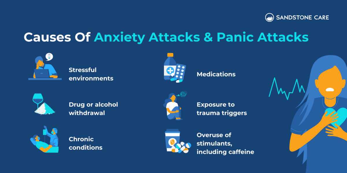 What Are The Causes Of Anxiety Attacks