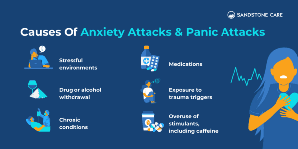 Panic Attack vs. Anxiety Attack: 5 Crucial Differences