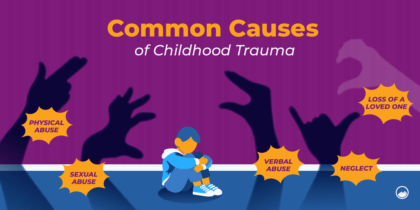 Childhood Trauma Graphics 02 Common Causes Of Childhood Trauma Inline Image