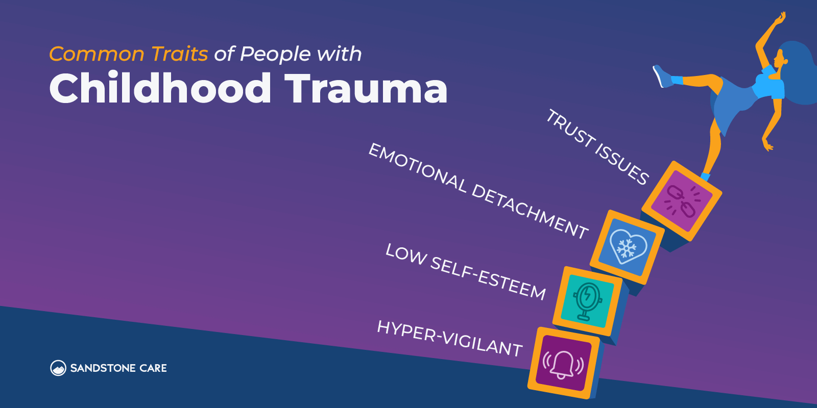 Childhood Trauma Graphics 06 Common Traits Of People With Childhood Trauma Inline Image