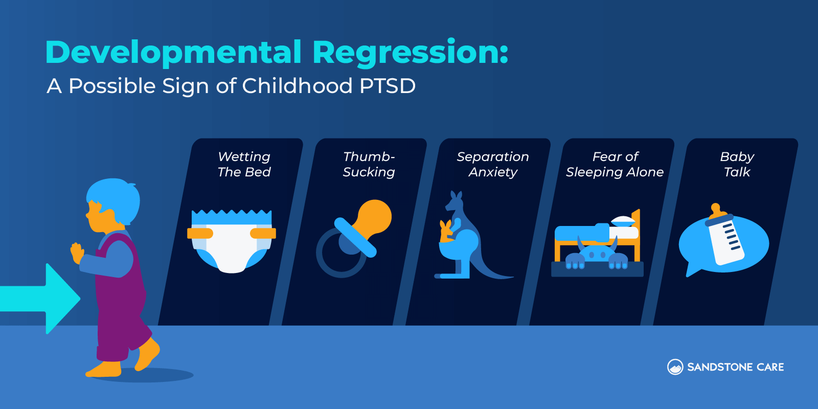 Childhood Trauma Graphics 08 Developmental Regression A Possible Sign Of Childhood PTSD Inline Image