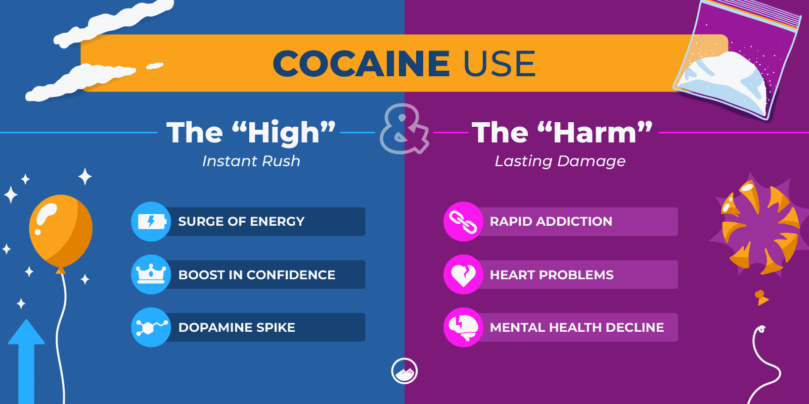 Cocaine Addiction Graphics 01 Cocaine Use The High And The Harm Explained Inline Image