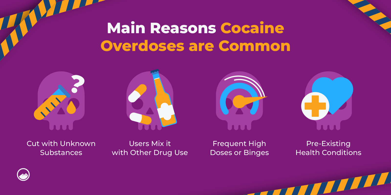 Cocaine Addiction Graphics 10 Main Reasons Cocaine Overdoses Are Common Inline Image