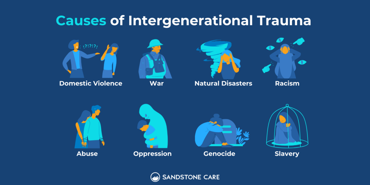 Generational Trauma: 13+ Effective Ways To Break The Cycle