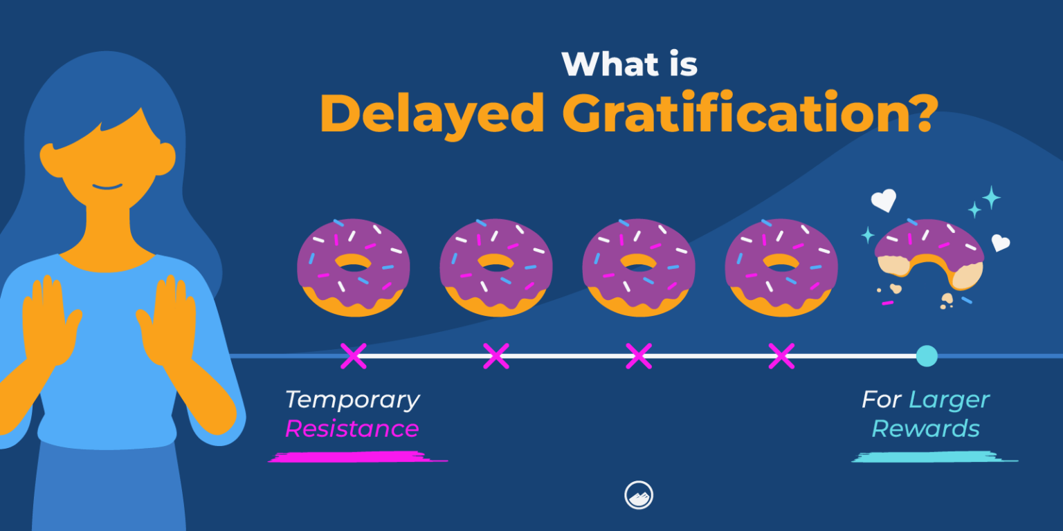 Delayed Gratification | Master Impulse Control with These Tips