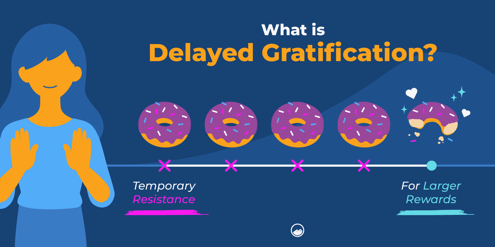 Delayed Gratification Graphics_01 What is Delayed Gratification Definition Inline Image