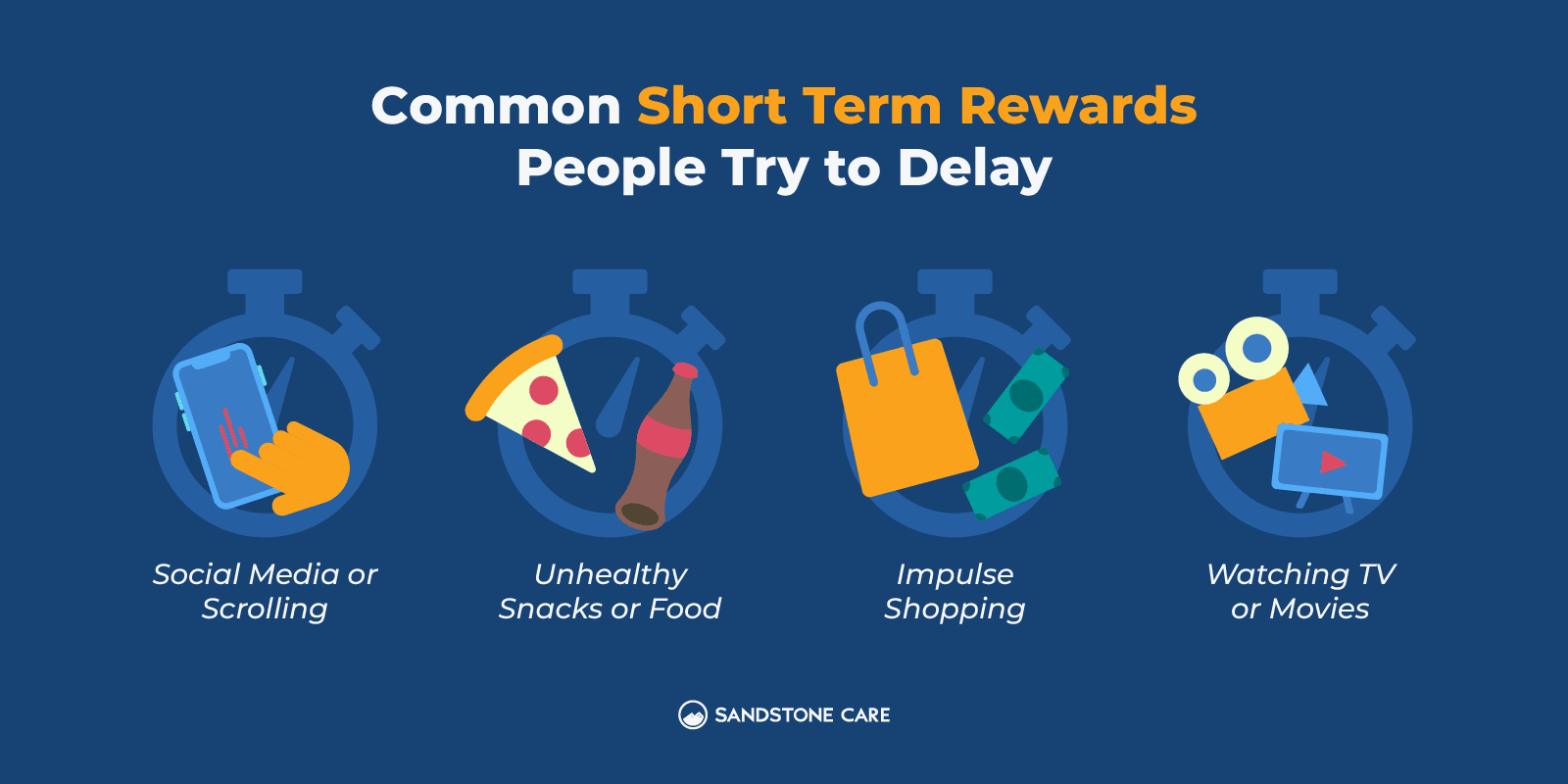 Delayed Gratification Graphics_02 Common Short Term Rewards People Try to Delay Inline Image