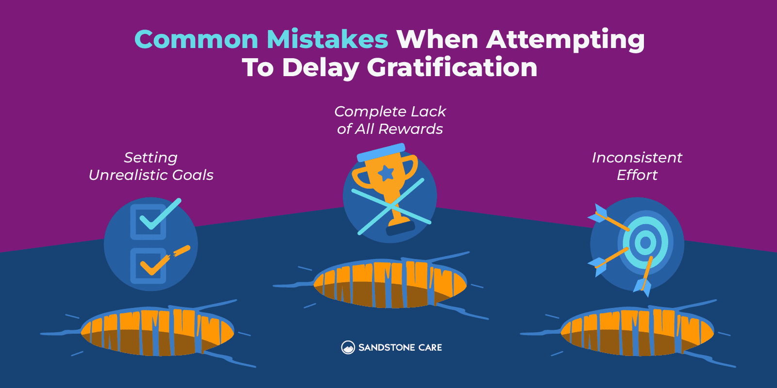Delayed Gratification Graphics_09 Common Mistakes When Attempting To Delay Gratification Inline Image