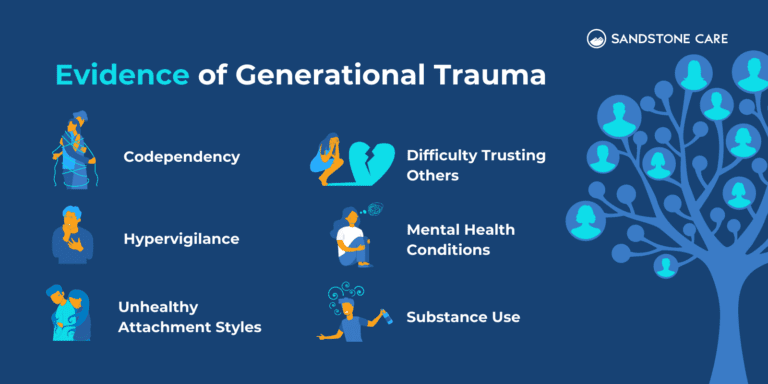 Generational Trauma | 13+ Strategies To Break The Cycle