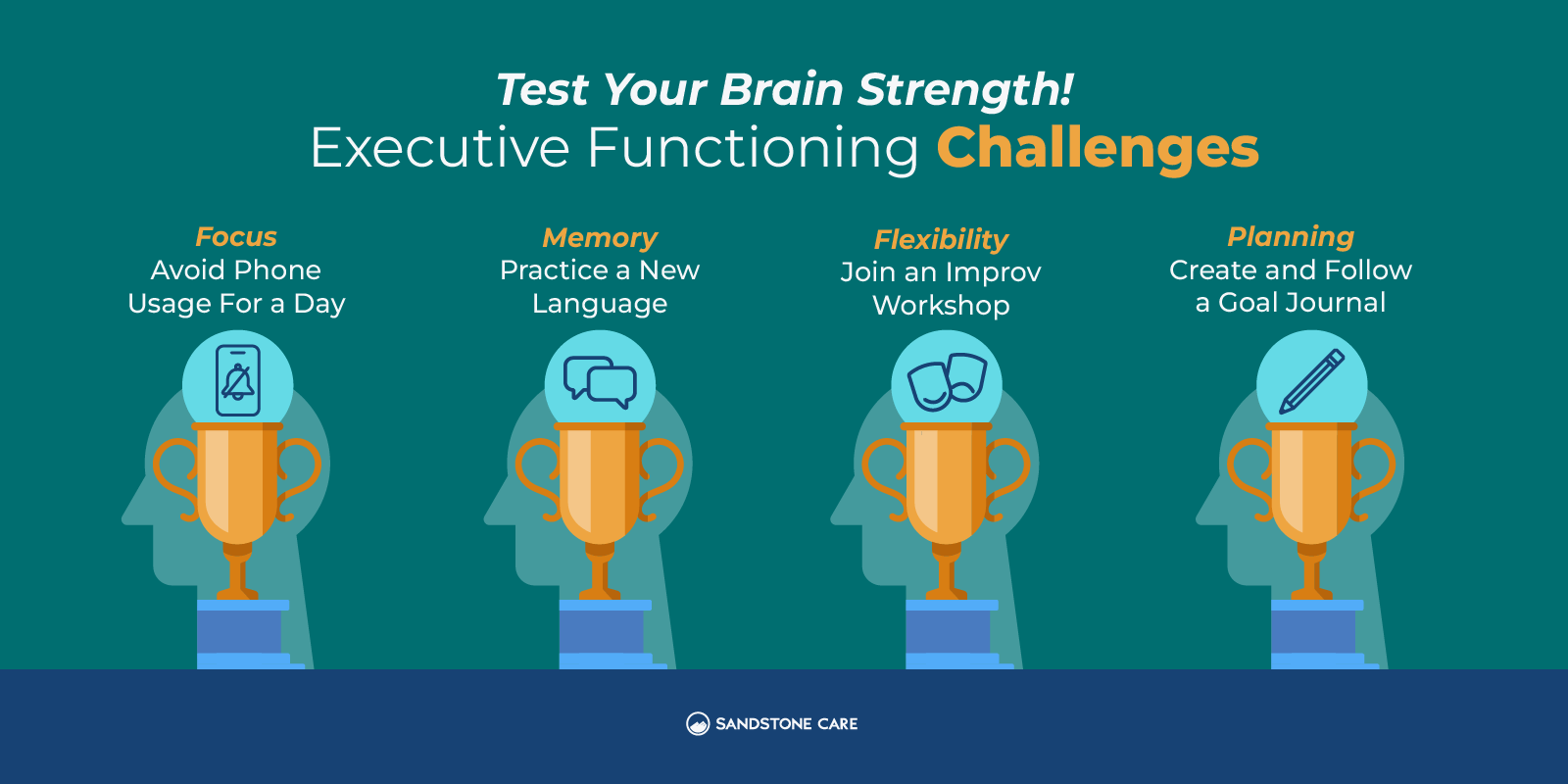 Executive Functioning Graphics 07 Executive Functioning Challenges For Adults Inline Image