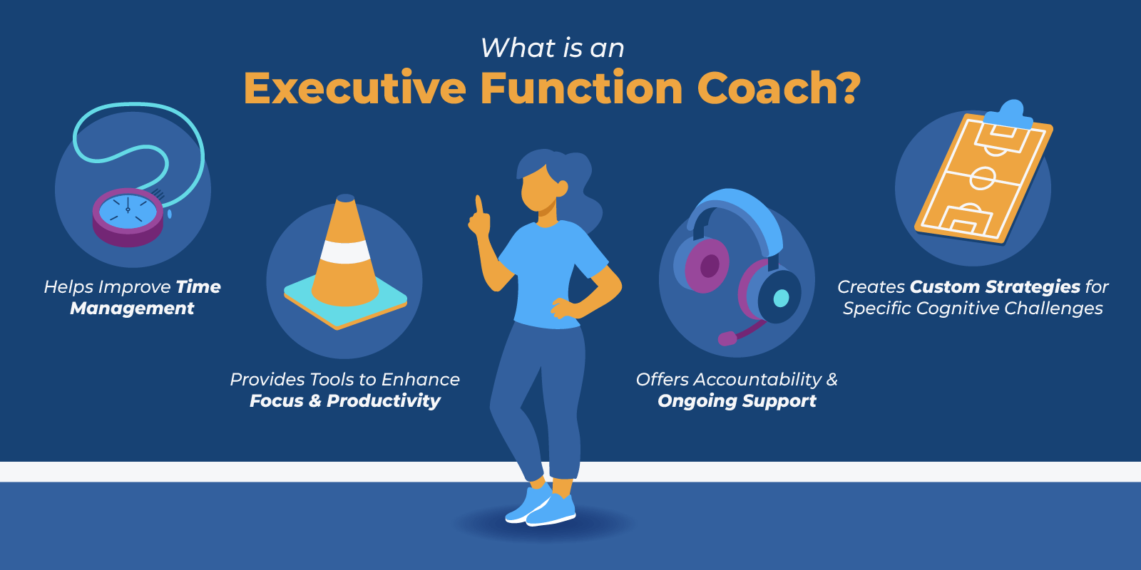 Executive Functioning Graphics 09 What Is An Executive Function Coach Inline Image