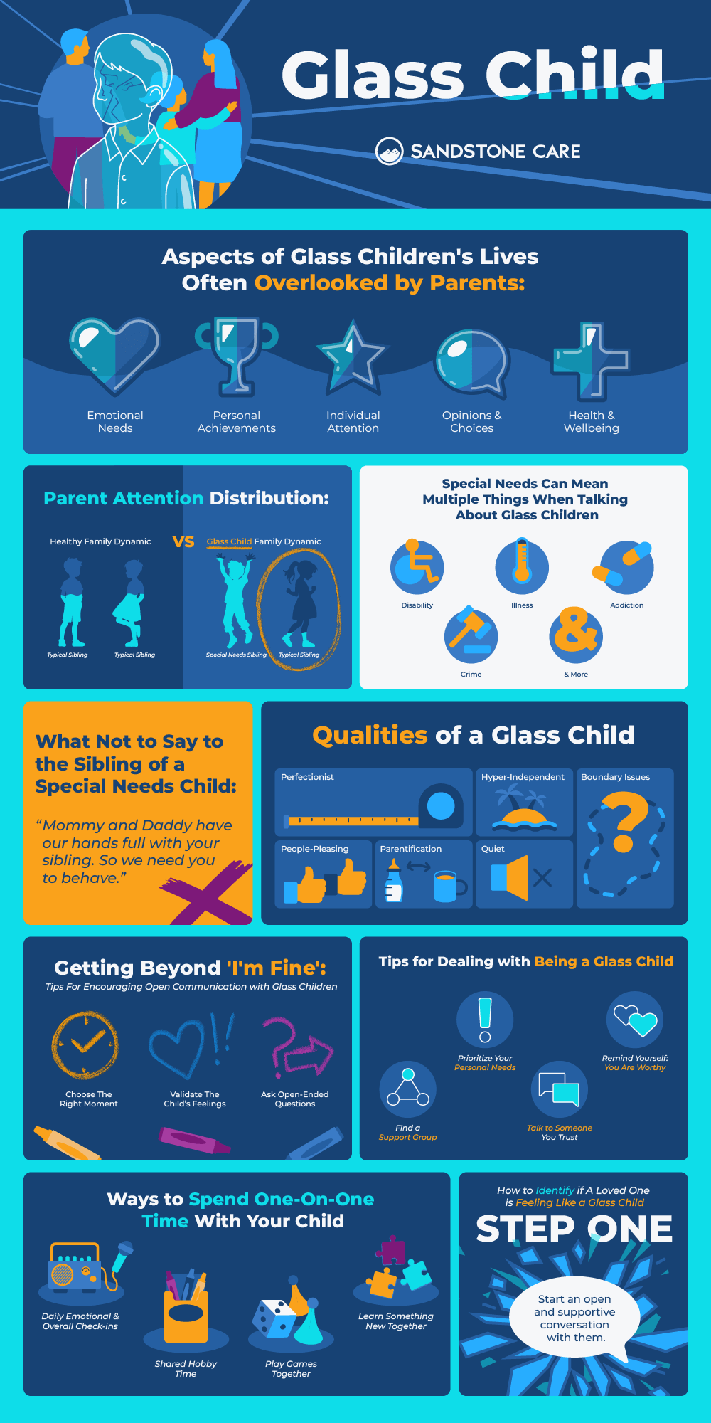 Glass Child InfoGraphic