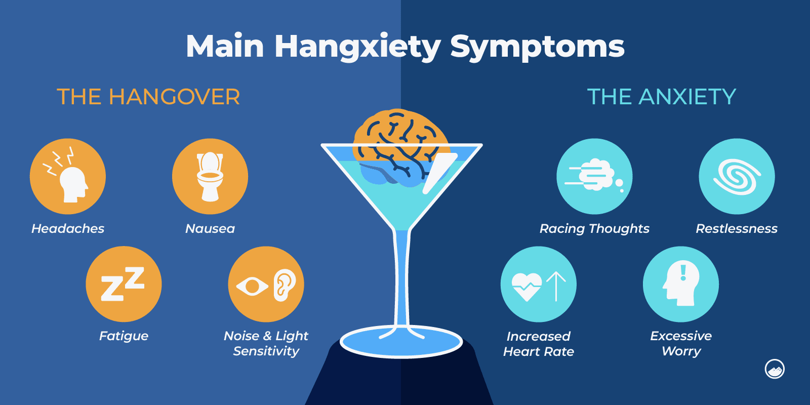 Hangxiety Graphics 05 Main Hangxiety Symptoms Inline Image