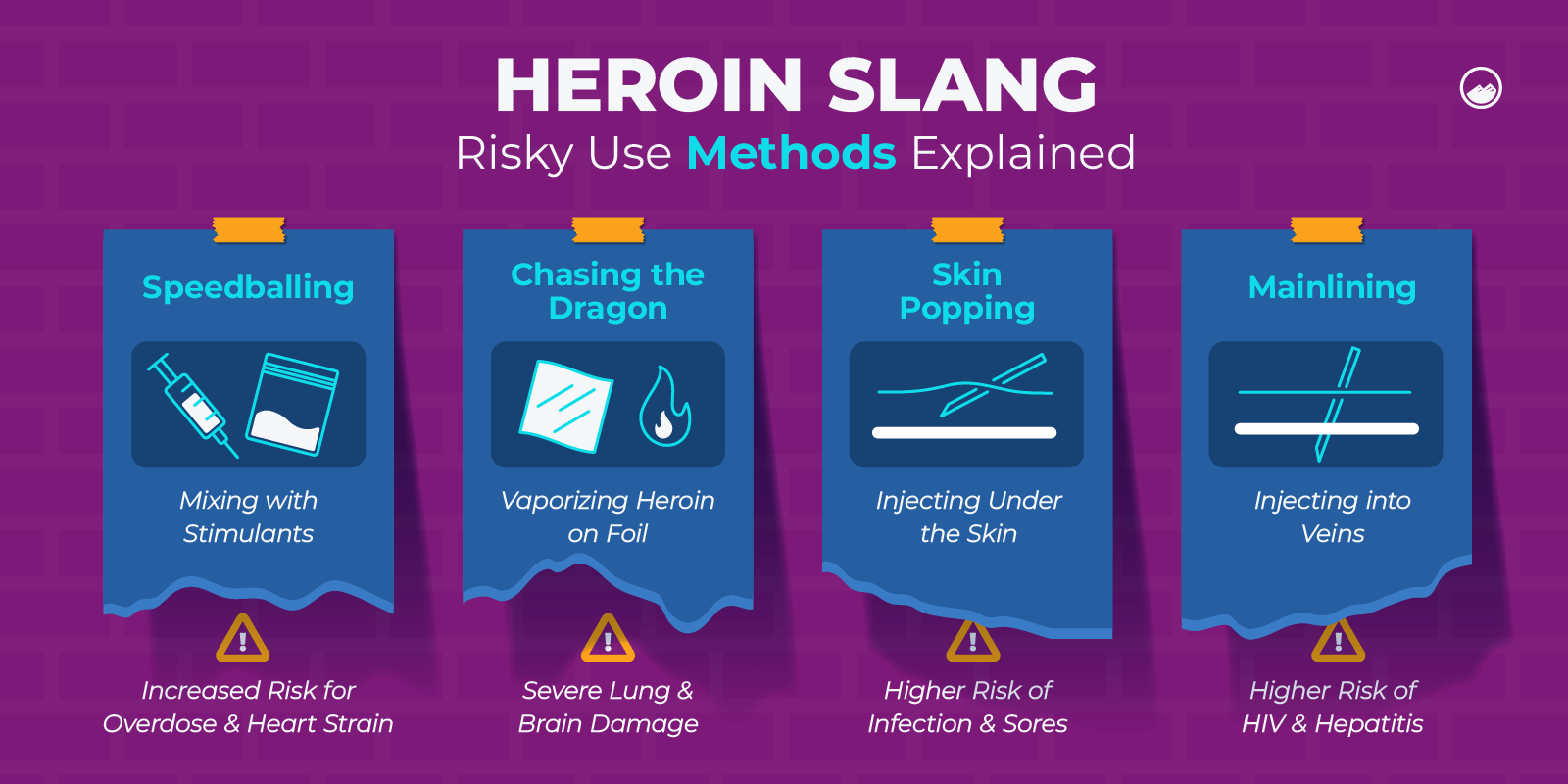 Heroin Drug 04 Heroin Slang Risky Use Methods Explained Inline Image