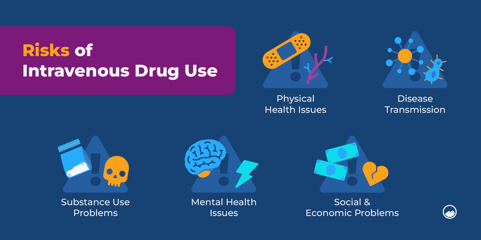 Heroin Drug 07 Risks Of Intravenous Drug Use Inline Image