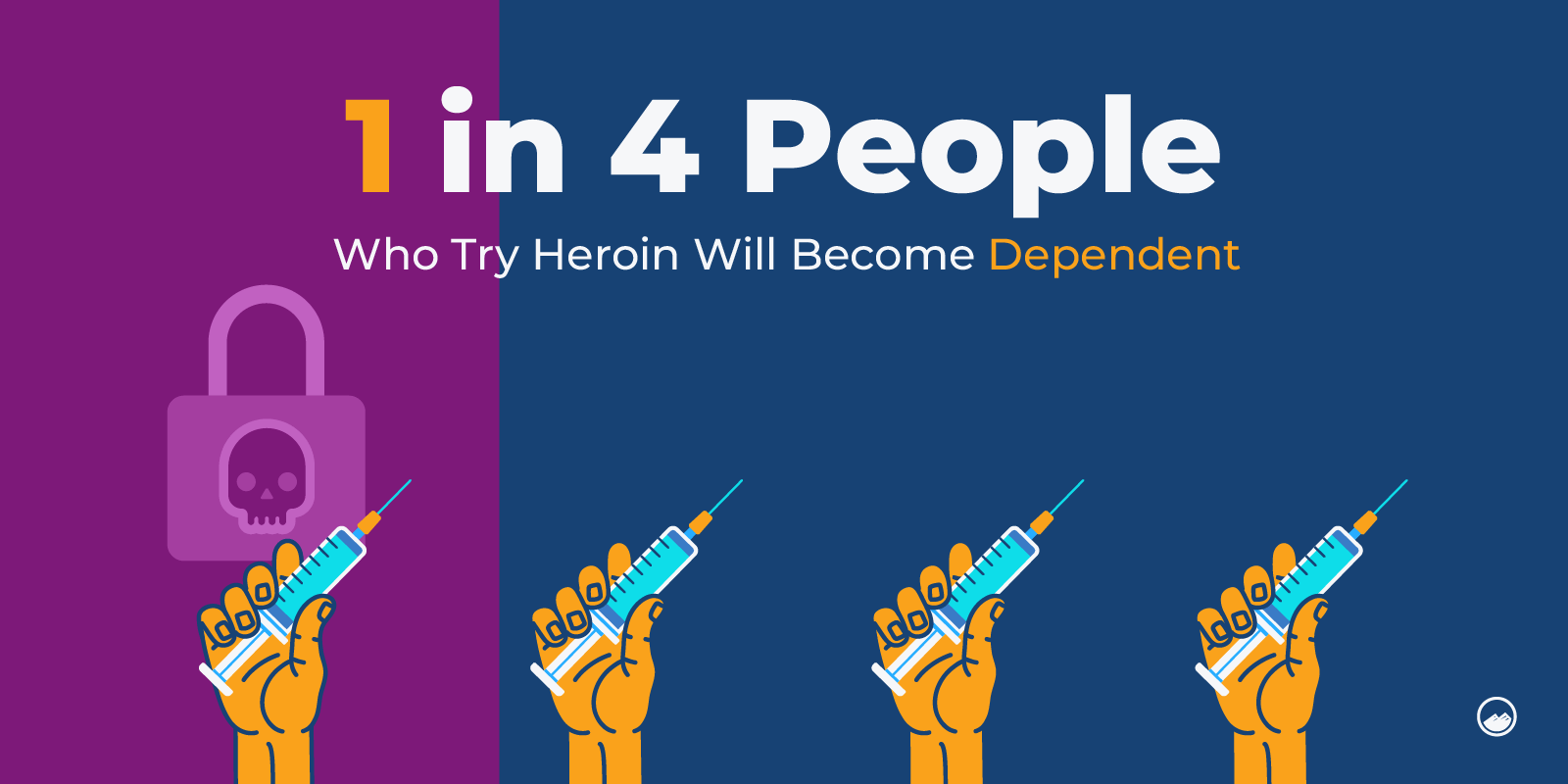 Heroin Drug 13 Dependence On Heroin Statistic Inline Image