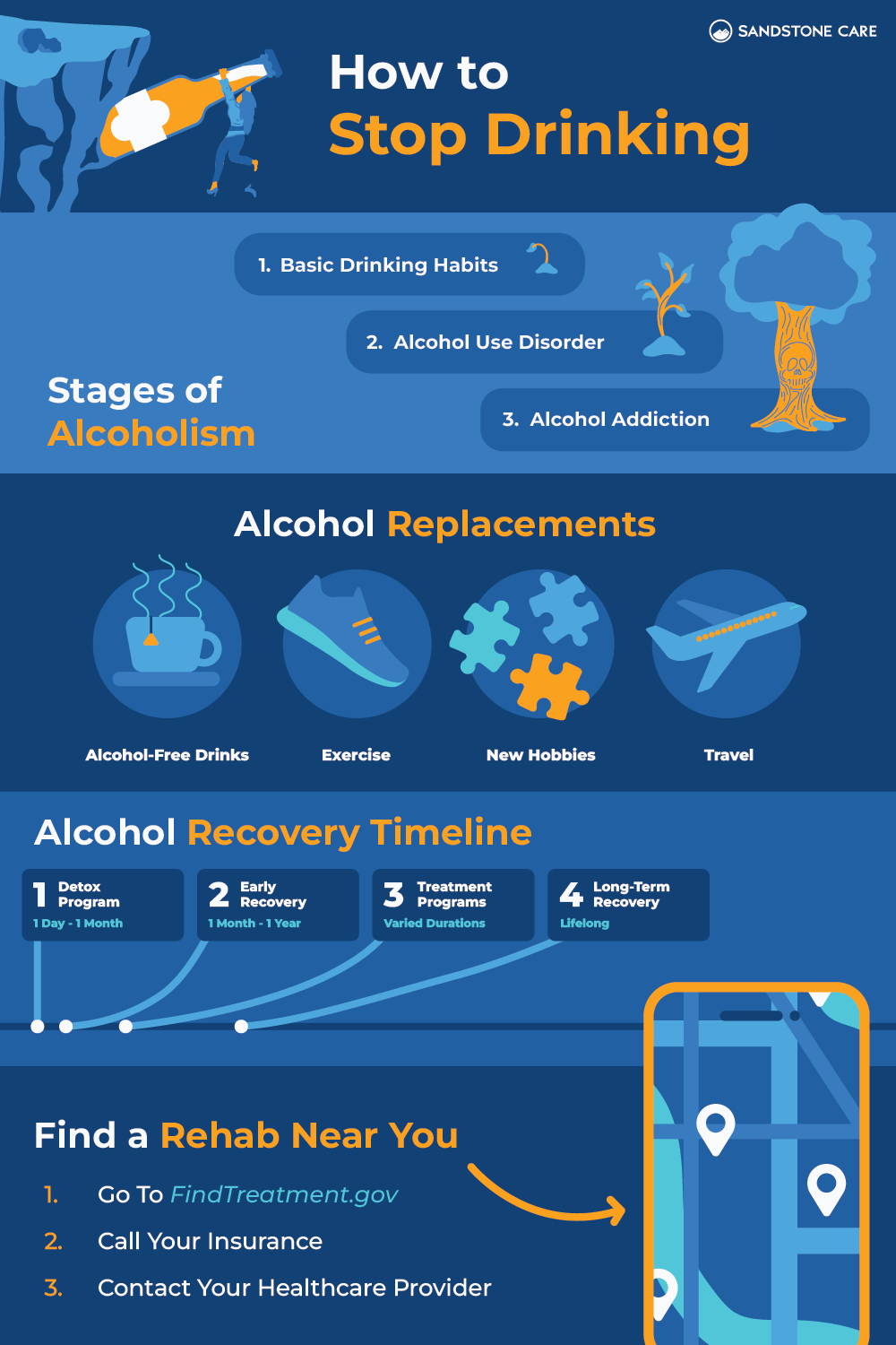 How To Stop Drinking Infographic