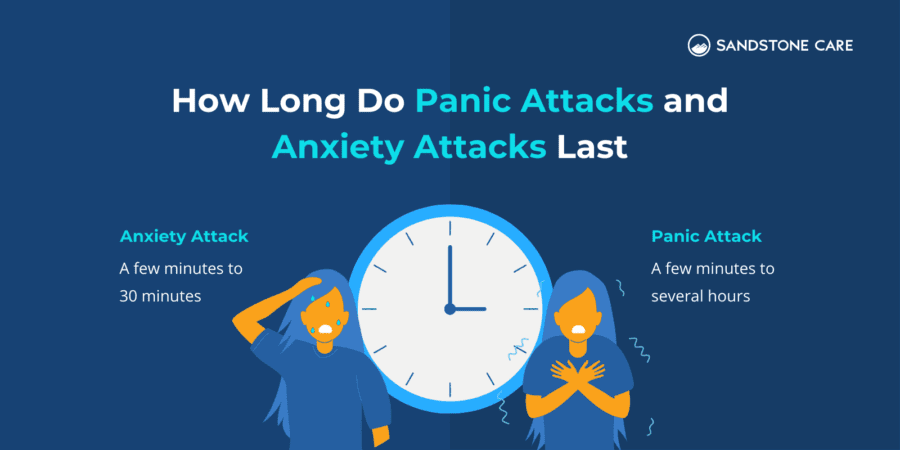 panic-attack-vs-anxiety-attack-5-crucial-differences