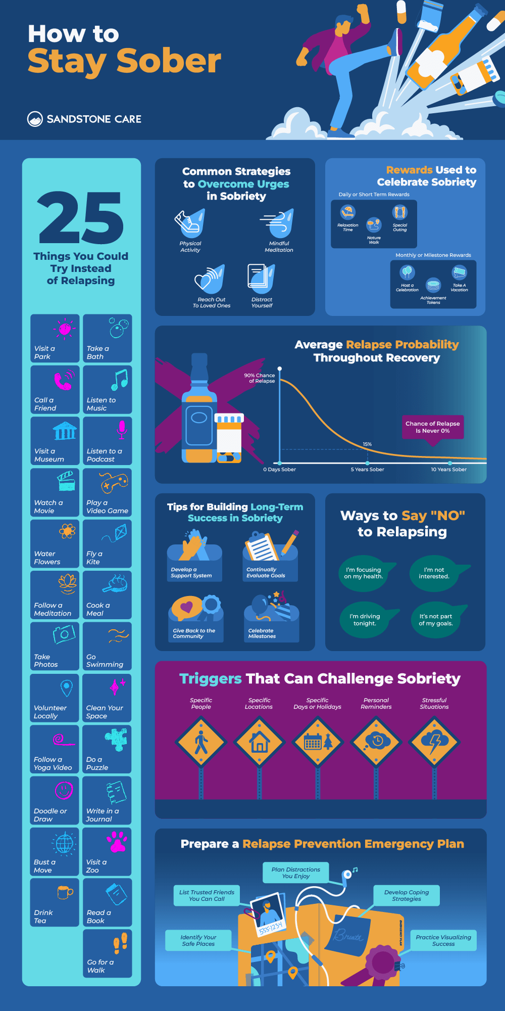 How To Stay Sober Graphics Infographic