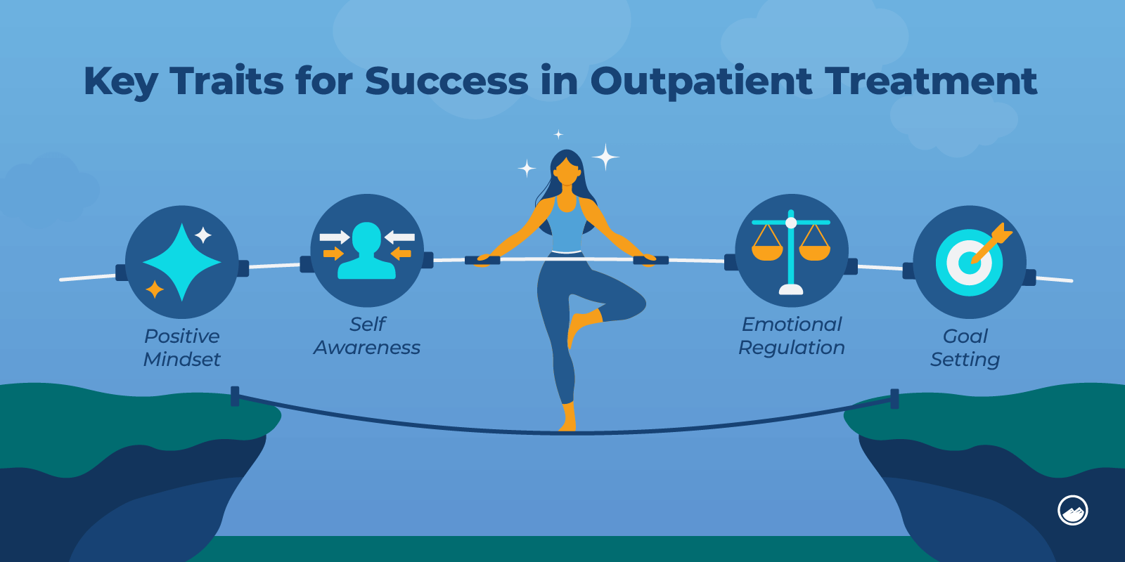 a woman is balancing on a tight rope with the words key traits for success in opiate treatment