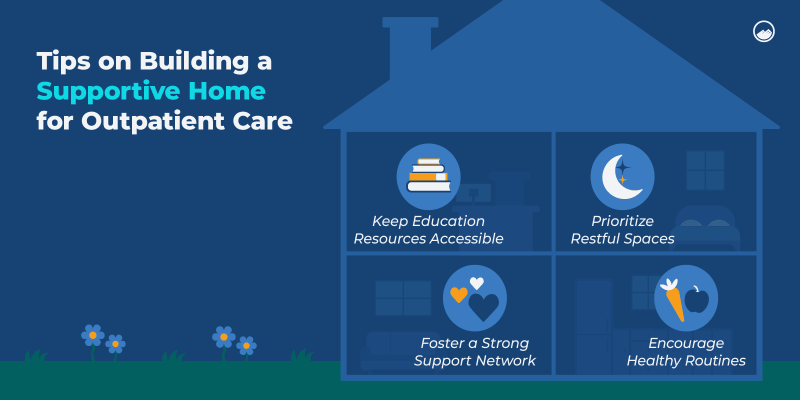 Inpatient Vs Outpatient Graphics 08 Tips On Building A Supportive Home For Outpatient Care Inline Image