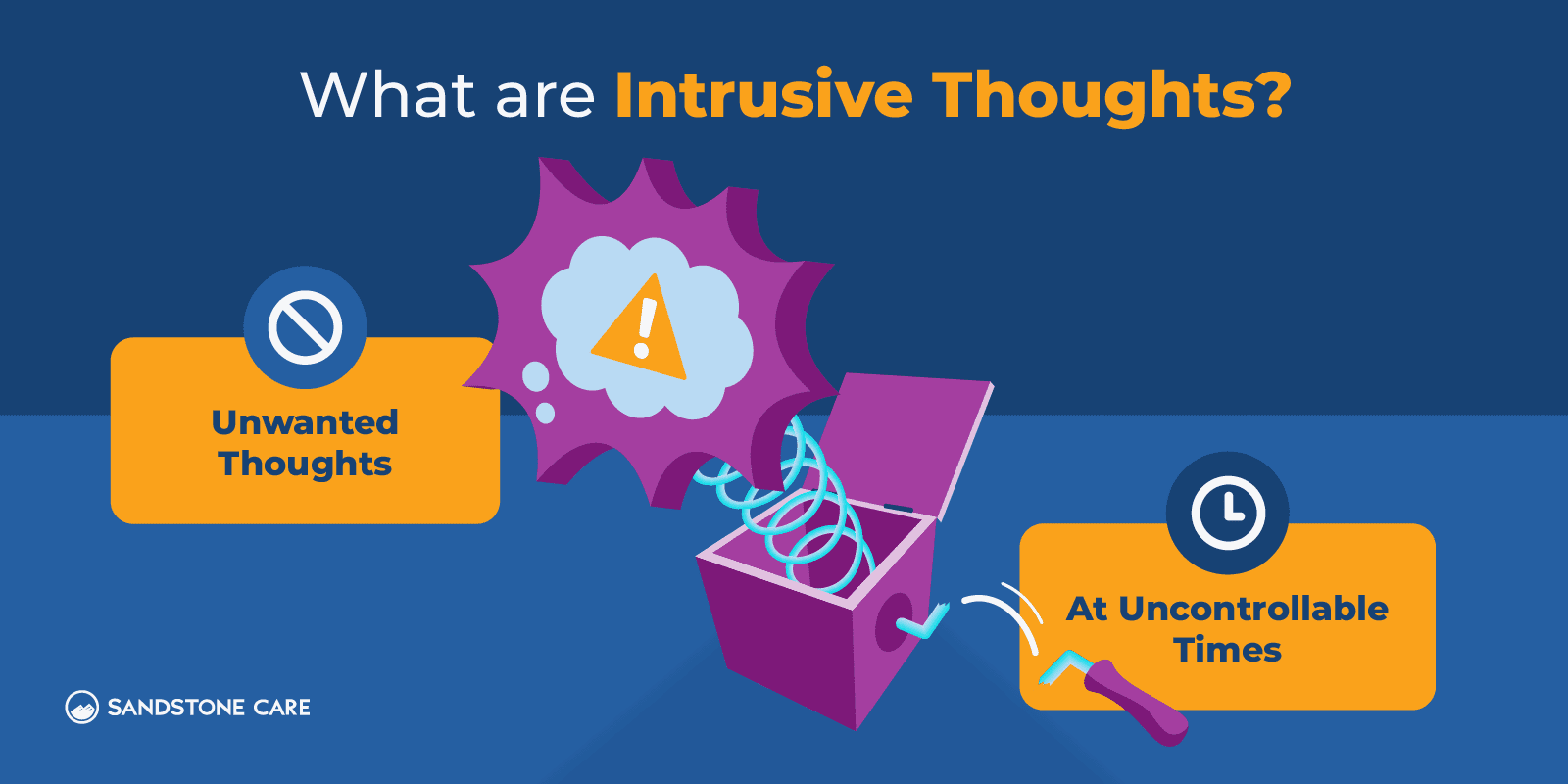 Intrusive Thoughts Graphics 01 What Are Intrusive Thoughts Definition Inline Image