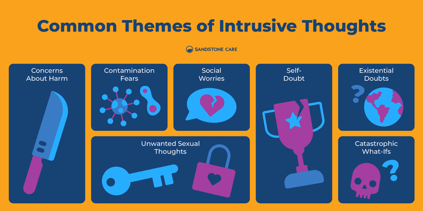 Intrusive Thoughts Graphics 06 Common Themes Of Intrusive Thoughts Inline Image