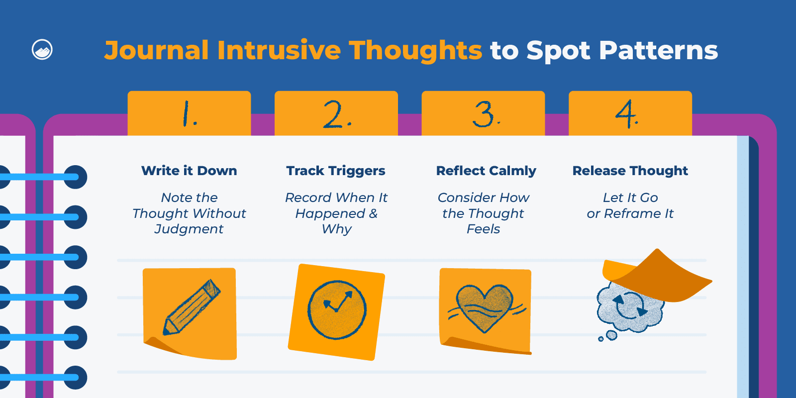 Intrusive Thoughts Graphics 09 Journal Intrusive Thoughts To Spot Patterns Inline Image