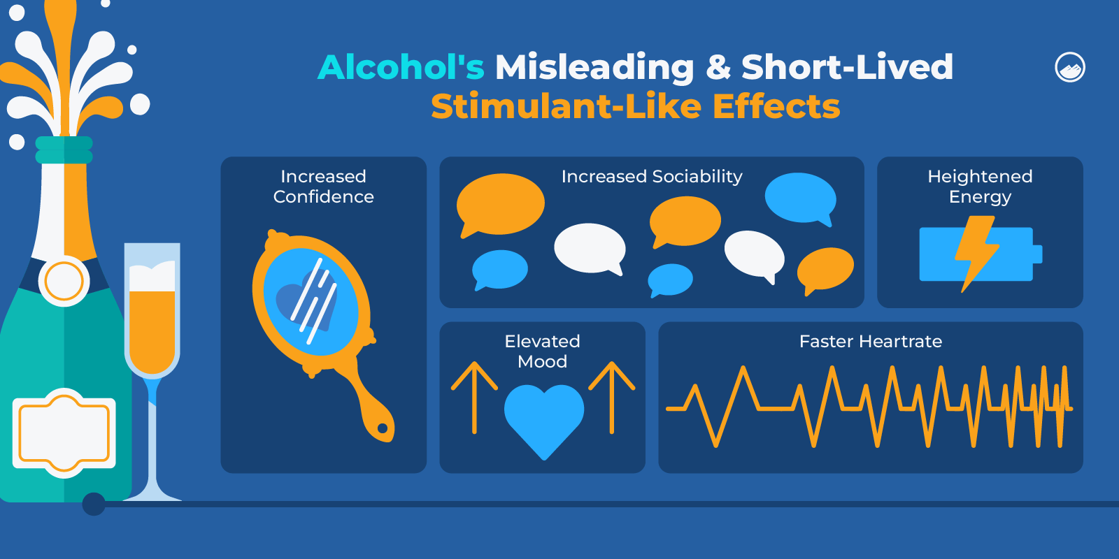 Is Alcohol A Depressant Graphics 04 Alcohols Misleading And Short Lived Stimulant Like Effects Inline Image