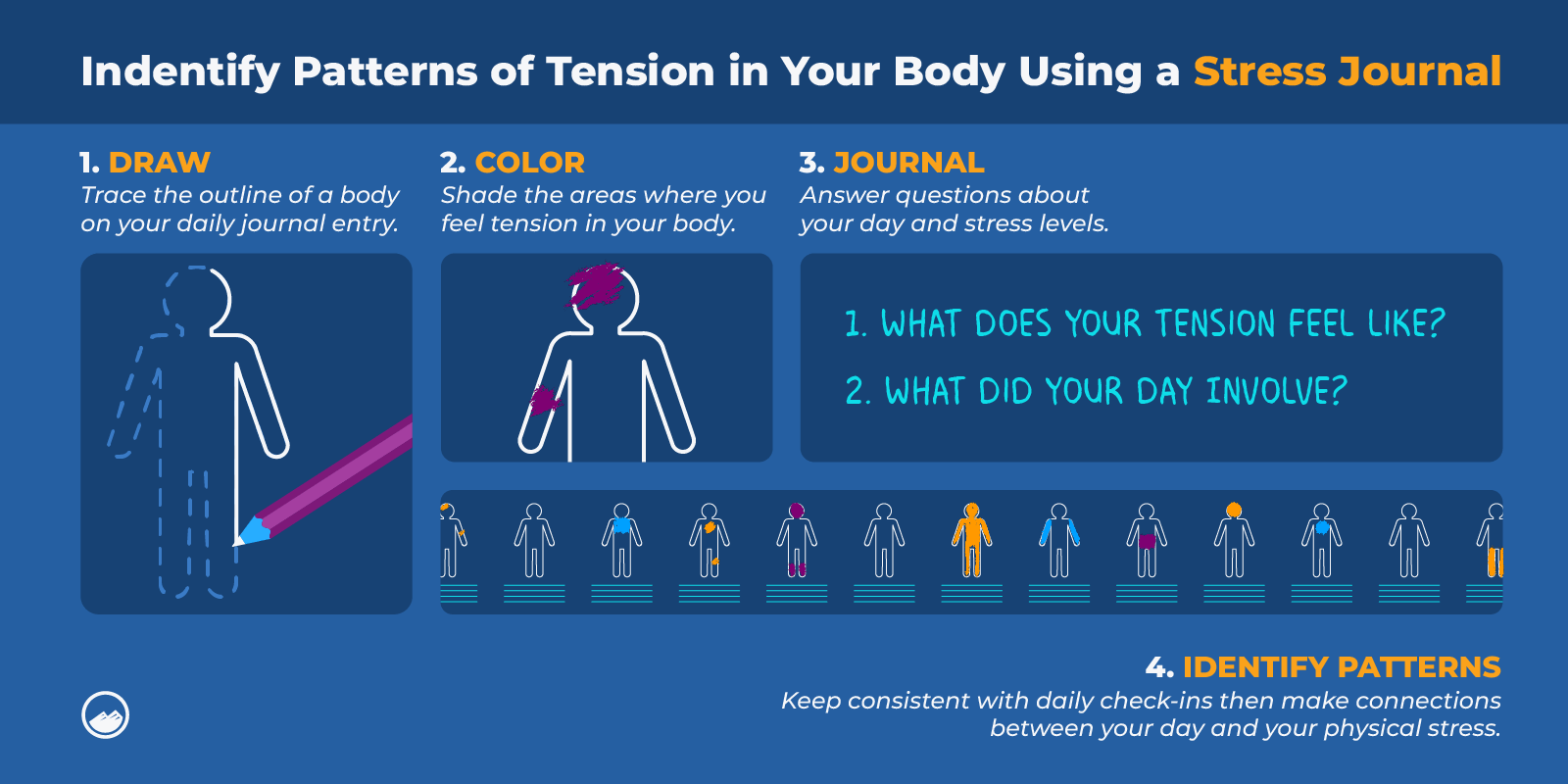 Journal Prompts For Mental Health Graphics 08 Identifying Patterns Of Physical Stress Through Journaling Inline Image