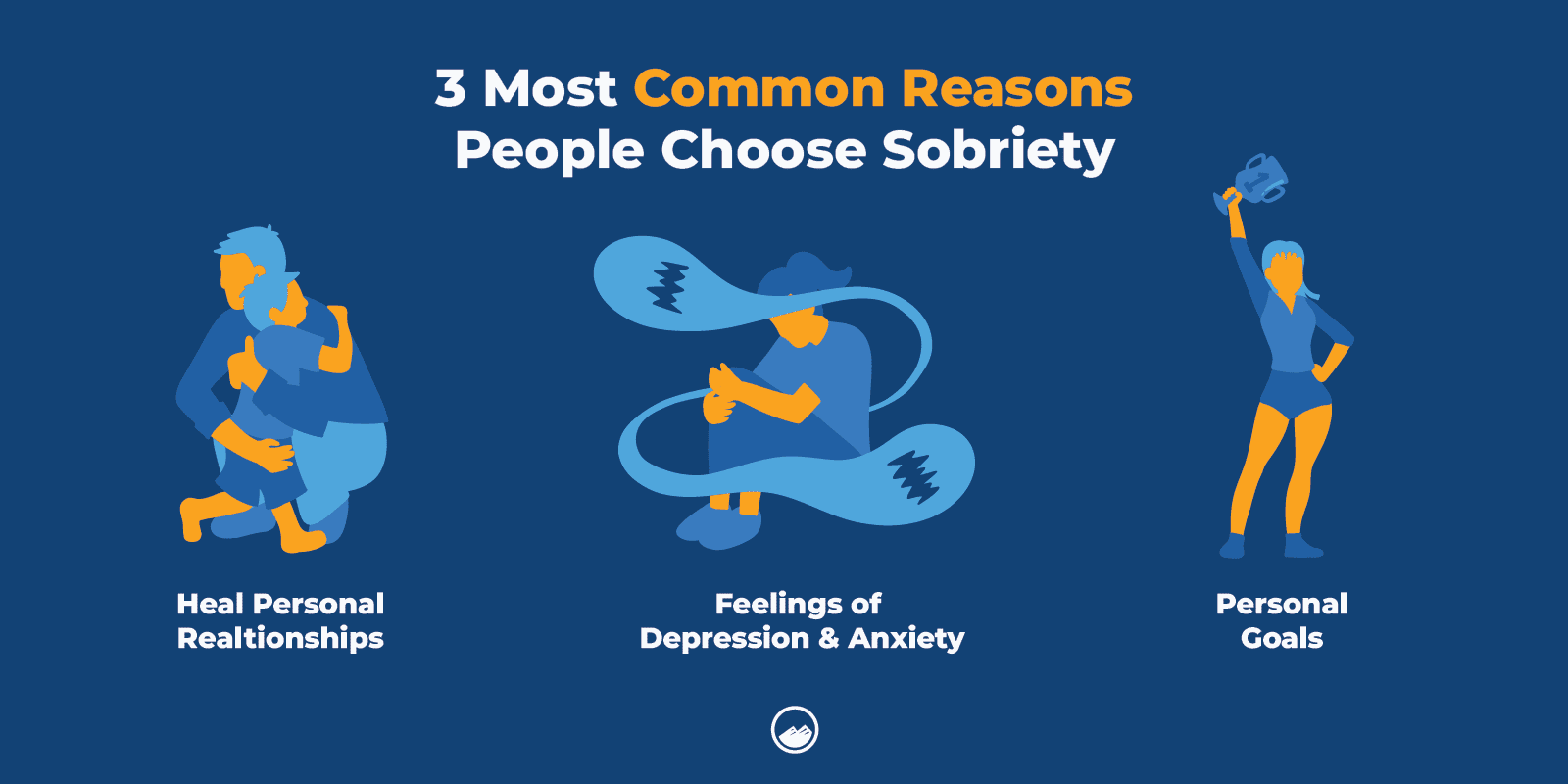 Journey to Sobriety Graphics_02 Common Reasons People are Sober Inline Image