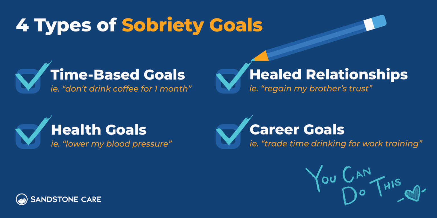 Sobriety: The Comprehensive Guide On How To Stay Sober