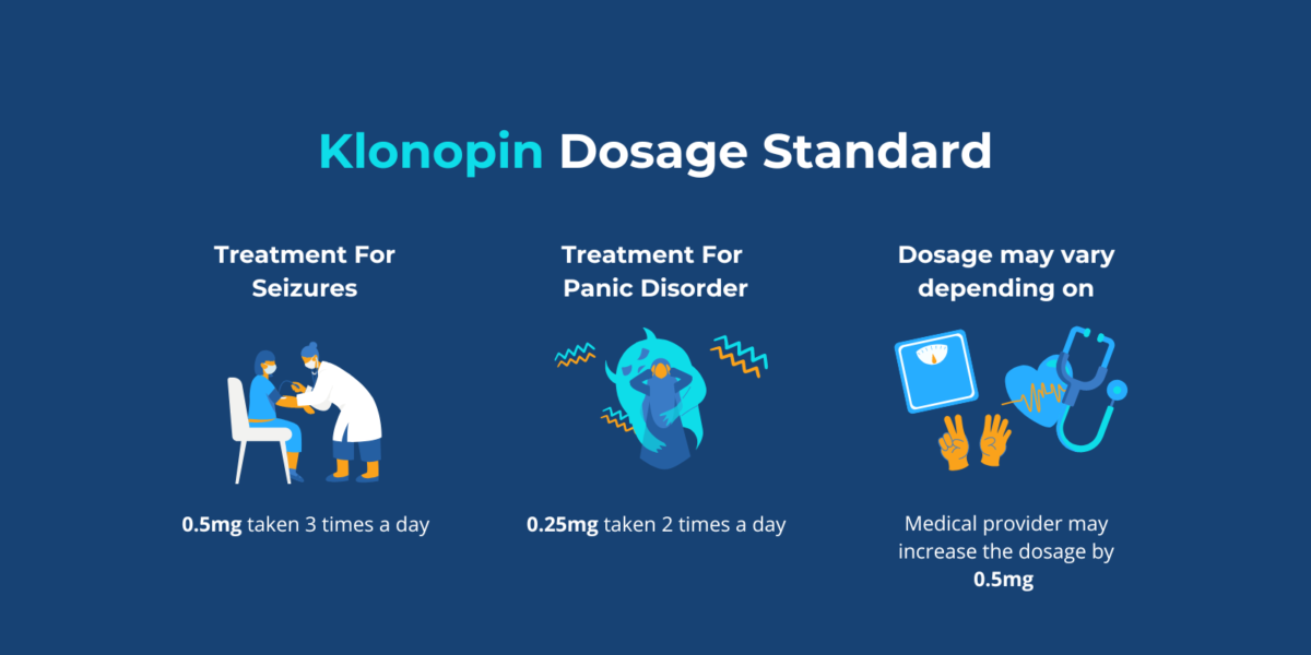 Klonopin Addiction Signs, Side Effects, & Treatment Sandstone Care