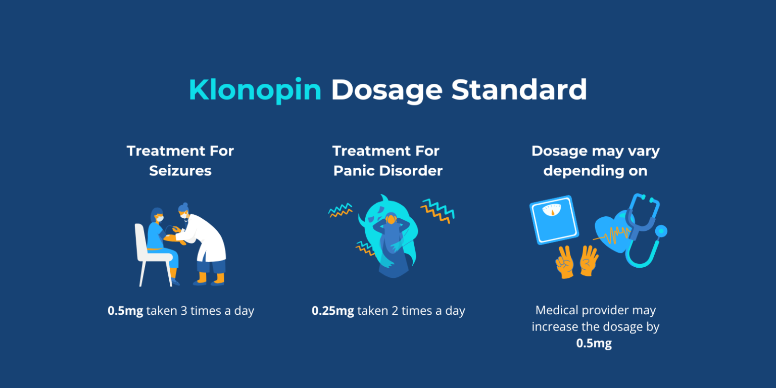 Klonopin Addiction Signs Side Effects And Treatment Sandstone Care