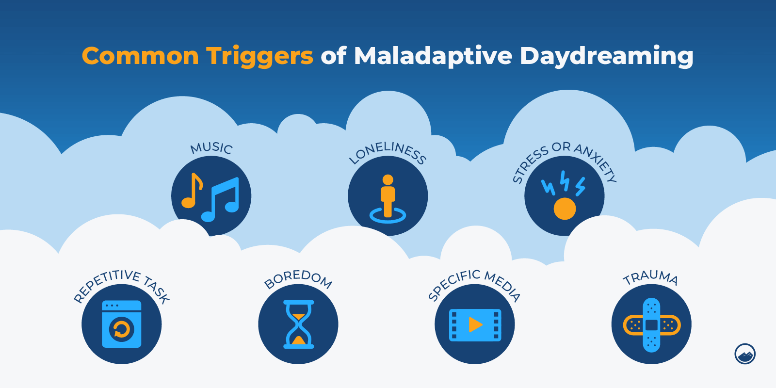 Maladaptive Daydreaming Graphics 02 Common Triggers Of Maladaptive Daydreaming Inline Image