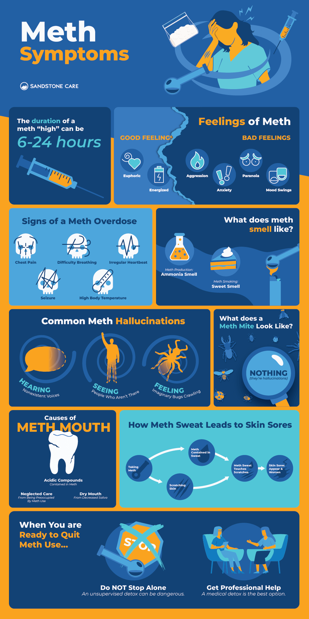 Meth Symptoms Infographic