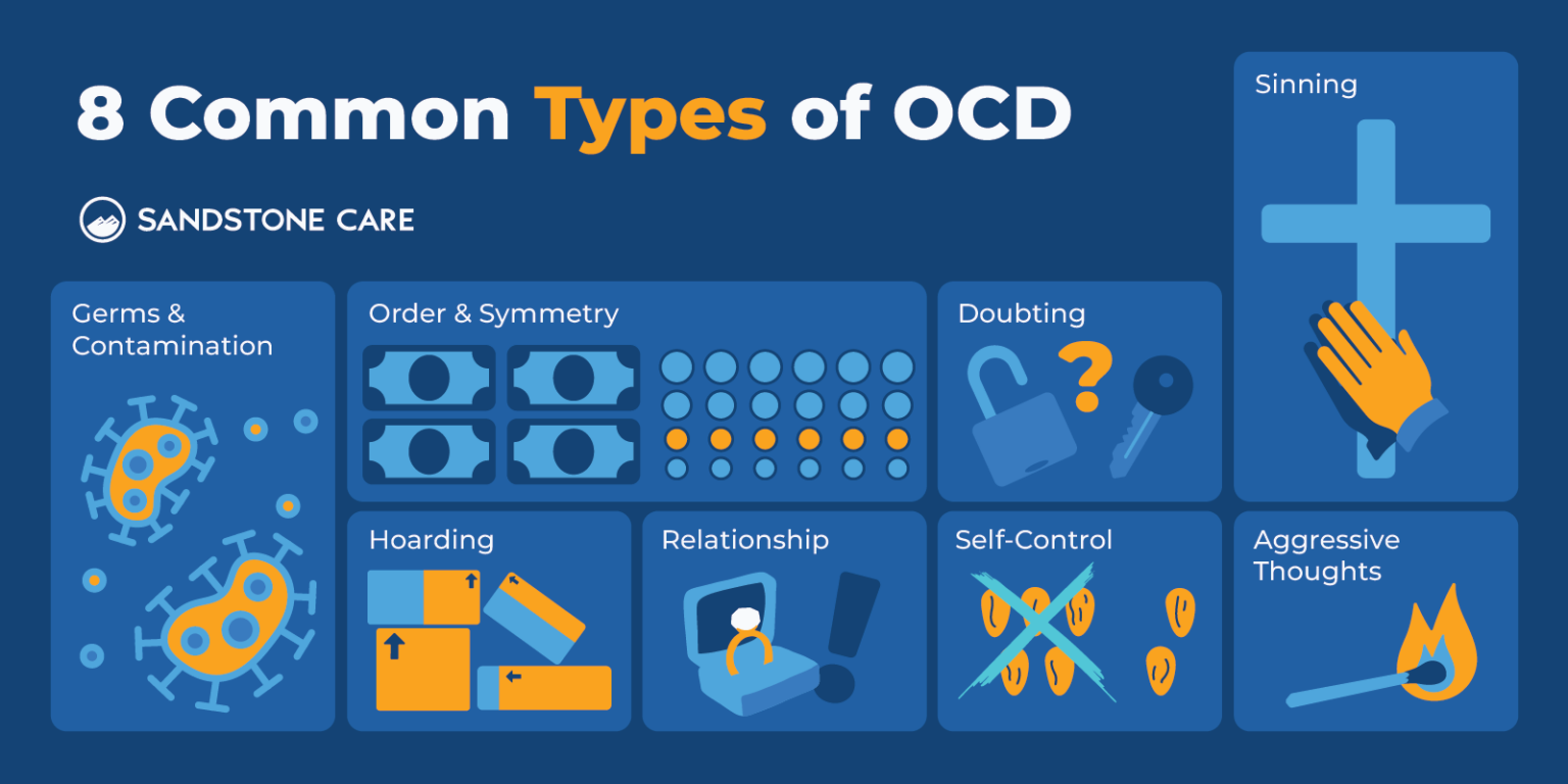 Obsessive Compulsive Disorder