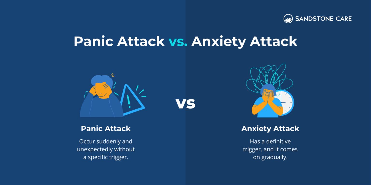 panic-attack-vs-anxiety-attack-5-crucial-differences