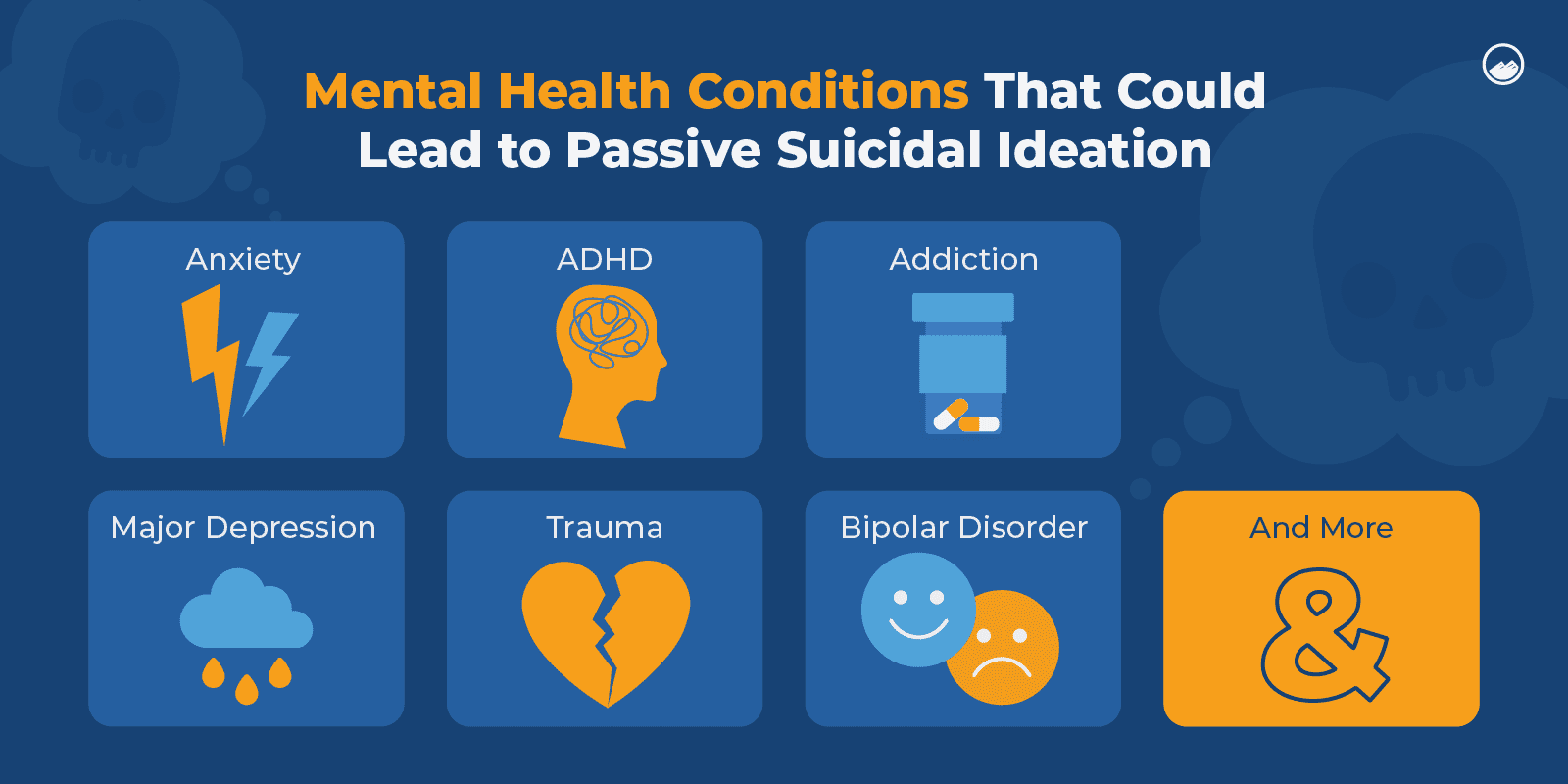 Passive Suicidal Ideation Graphics 02 Mental Health Conditions That Could Lead To Passive Suicidal Ideation